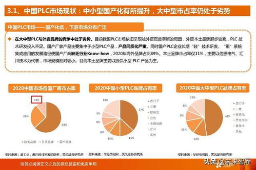 國產(chǎn)PLC廠商迎來歷史性發(fā)展機(jī)遇 工業(yè)軟件行業(yè)研究報(bào)告